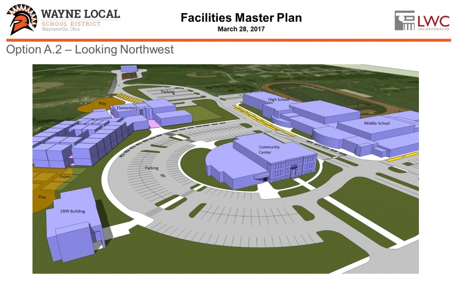 master plan image